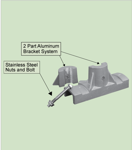 Econo Bracket System Econo Bracket System